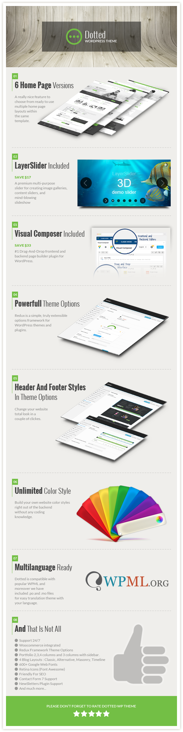 Description Dotted - Corporate Multipurpose WordPress Theme